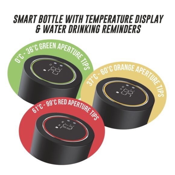 Smart Bottle with Temperature Display & Water Drinking Reminders - Image 5